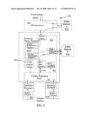 Media Access Controller for Use in a Multi-Sector Access Point Array diagram and image