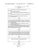 Media Access Controller for Use in a Multi-Sector Access Point Array diagram and image