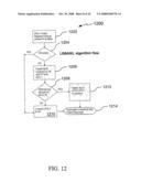 Media Access Controller for Use in a Multi-Sector Access Point Array diagram and image