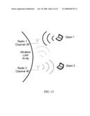 Media Access Controller for Use in a Multi-Sector Access Point Array diagram and image