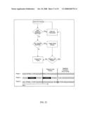 Media Access Controller for Use in a Multi-Sector Access Point Array diagram and image