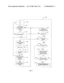 Methods and Apparatus for Service Acquisition in a Broadcast System diagram and image