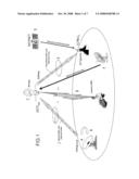 Tool and Method for Planning and/or Dimensioning Satellite Telecommunications Through a Quality Indicator diagram and image