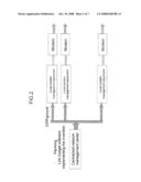 Tool and Method for Planning and/or Dimensioning Satellite Telecommunications Through a Quality Indicator diagram and image