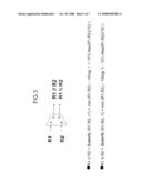 Tool and Method for Planning and/or Dimensioning Satellite Telecommunications Through a Quality Indicator diagram and image