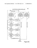 Multi-channel receiver with improved AGC diagram and image