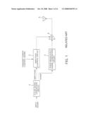 TRANSMISSION APPARATUS diagram and image