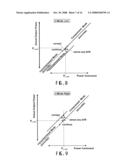 TRANSMISSION APPARATUS diagram and image