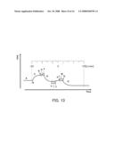 TRANSMISSION APPARATUS diagram and image