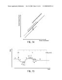 TRANSMISSION APPARATUS diagram and image