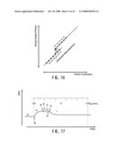 TRANSMISSION APPARATUS diagram and image