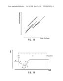 TRANSMISSION APPARATUS diagram and image