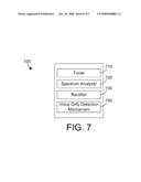 RADIO RECEIVER THAT CHANGES FUNCTION ACCORDING TO THE OUTPUT OF AN INTERNAL VOICE-ONLY DETECTOR diagram and image