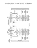 System and Method for Self-Optimization of Interference Coordination in Communication Systems diagram and image