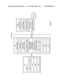 System and Method for Self-Optimization of Interference Coordination in Communication Systems diagram and image