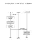 System and Method for Self-Optimization of Interference Coordination in Communication Systems diagram and image