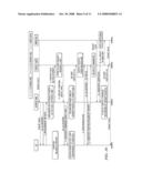 System and Method for Self-Optimization of Interference Coordination in Communication Systems diagram and image