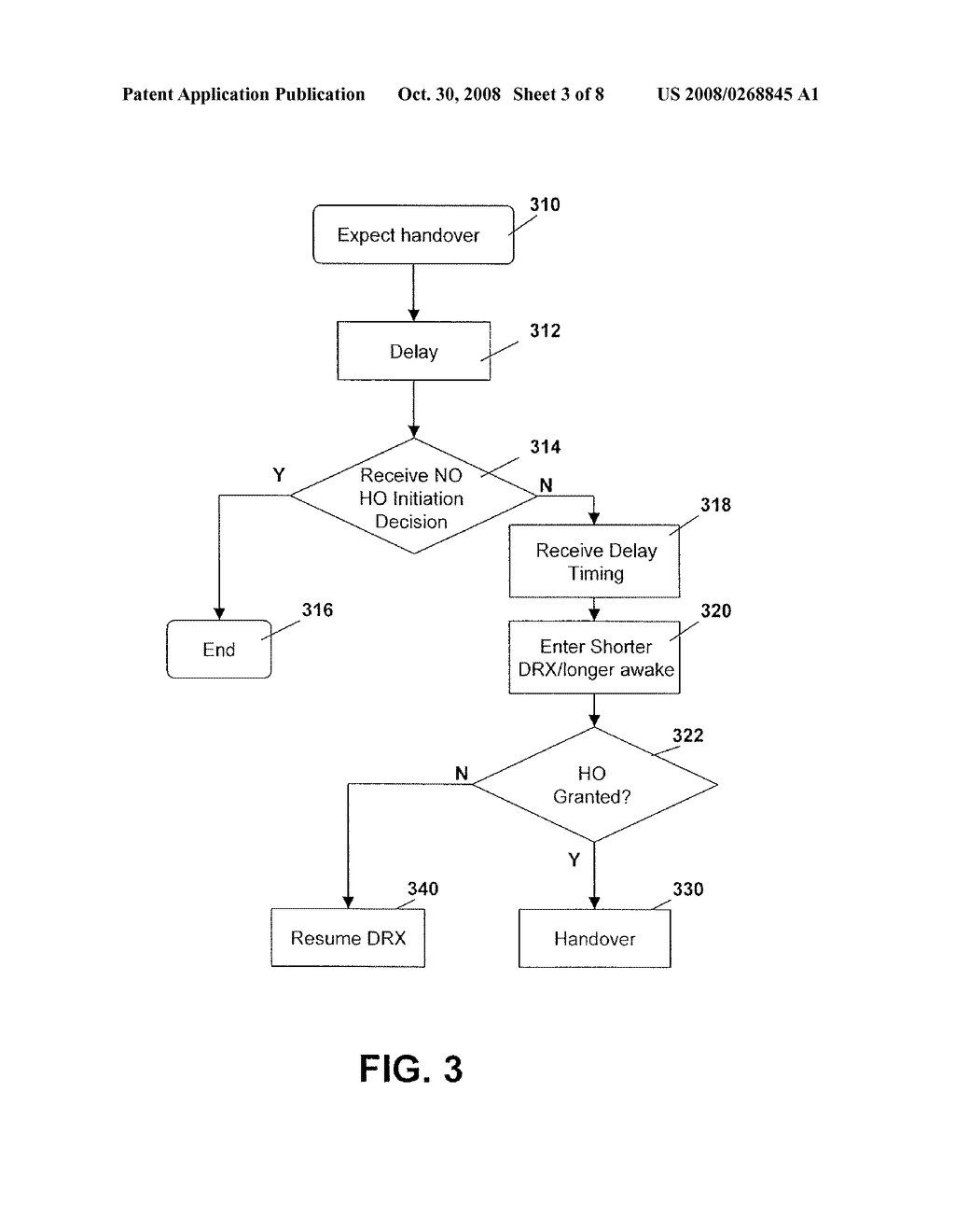 Method and System for Efficient DRX Operation During Handover in LTE - diagram, schematic, and image 04