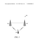 METHOD AND APPARATUS FOR HANDOVER IN A WIRELESS COMMUNICATION SYSTEM diagram and image