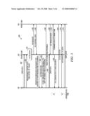 METHOD AND APPARATUS FOR HANDOVER IN A WIRELESS COMMUNICATION SYSTEM diagram and image