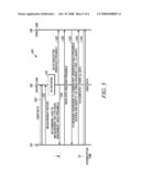 METHOD AND APPARATUS FOR HANDOVER IN A WIRELESS COMMUNICATION SYSTEM diagram and image