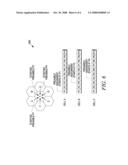 METHOD AND APPARATUS FOR HANDOVER IN A WIRELESS COMMUNICATION SYSTEM diagram and image