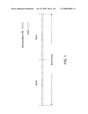 CHANNEL SOUNDING TECHNIQUES FOR A WIRELESS COMMUNICATION SYSTEM diagram and image