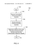 CHANNEL SOUNDING TECHNIQUES FOR A WIRELESS COMMUNICATION SYSTEM diagram and image