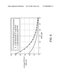 CHANNEL SOUNDING TECHNIQUES FOR A WIRELESS COMMUNICATION SYSTEM diagram and image