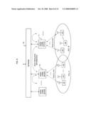 METHOD AND DEVICE FOR RESOURCE ALLOCATION CONTROL IN RADIO COMMUNICATIONS SYSTEM diagram and image