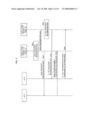 METHOD AND DEVICE FOR RESOURCE ALLOCATION CONTROL IN RADIO COMMUNICATIONS SYSTEM diagram and image