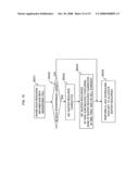 METHOD AND DEVICE FOR RESOURCE ALLOCATION CONTROL IN RADIO COMMUNICATIONS SYSTEM diagram and image