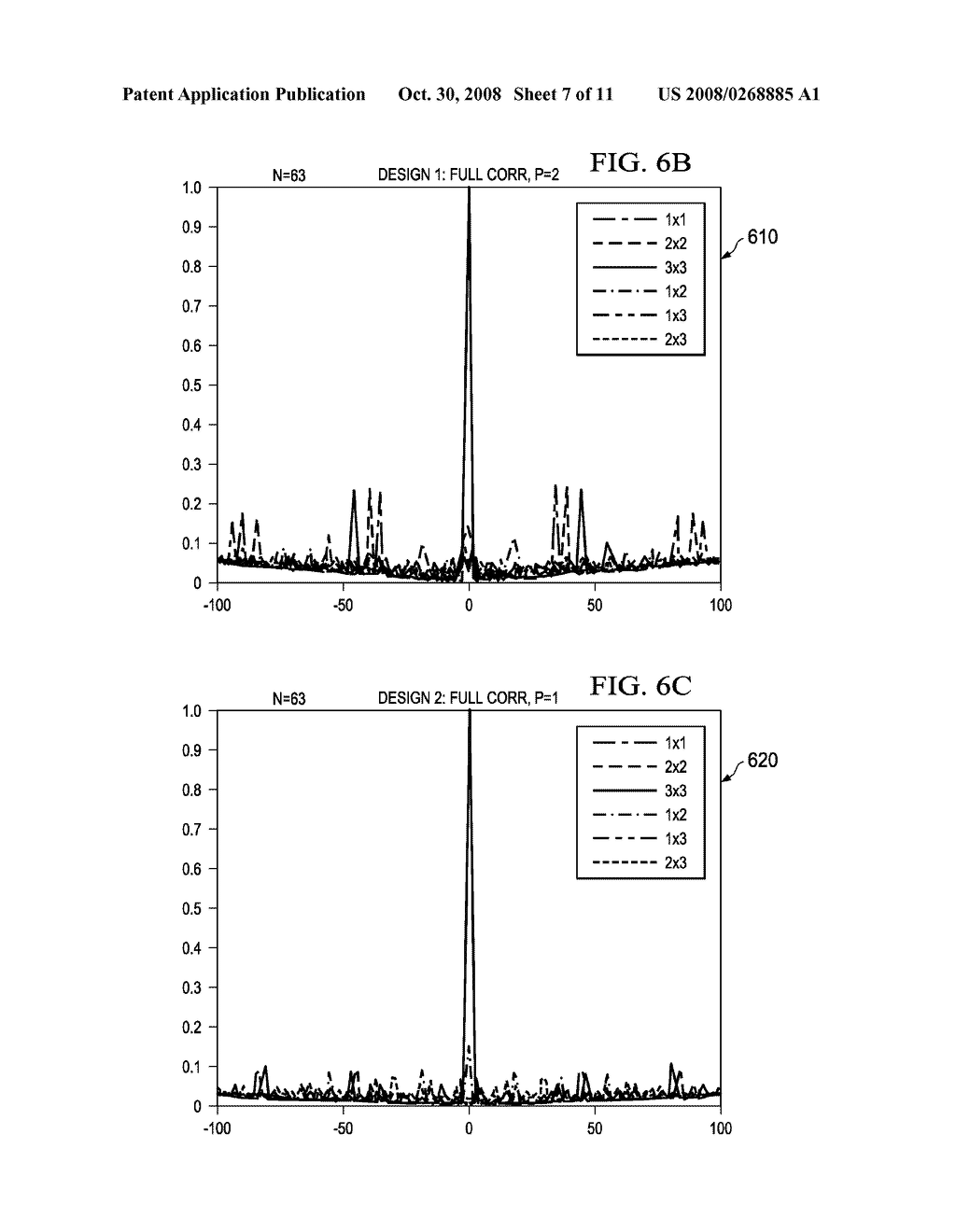 LOW-COMPLEXITY PRIMARY SYNCHRONIZATION SEQUENCES - diagram, schematic, and image 08