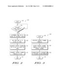 TECHNIQUES FOR IMPROVING CONTROL CHANNEL ACQUISITION IN A WIRELESS COMMUNICATION SYSTEM diagram and image