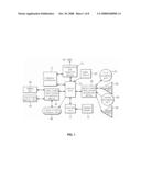 Mobile Terminal Which Enables Image Projection diagram and image