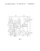 Mobile Terminal Which Enables Image Projection diagram and image