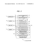 Information processing apparatus diagram and image