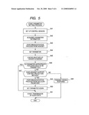 Information processing apparatus diagram and image