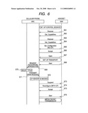 Information processing apparatus diagram and image