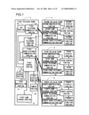 INFORMATION EXCHANGING APPARATUS diagram and image