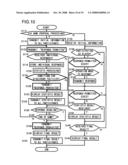 INFORMATION EXCHANGING APPARATUS diagram and image