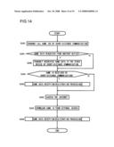 INFORMATION EXCHANGING APPARATUS diagram and image