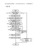 INFORMATION EXCHANGING APPARATUS diagram and image