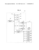 GAMING MACHINE WITH A PLURALITY OF TOUCH PANELS AS AN INPUT DEVICE diagram and image