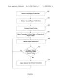 METHOD AND APPARATUS FOR ADJUSTMENT OF GAME PARAMETERS BASED ON MEASUREMENT OF USER PERFORMANCE diagram and image