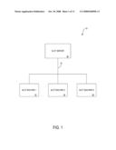 METHOD AND APPARATUS FOR TEAM PLAY OF SLOT MACHINES diagram and image