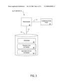 METHOD AND APPARATUS FOR TEAM PLAY OF SLOT MACHINES diagram and image