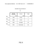 METHOD AND APPARATUS FOR TEAM PLAY OF SLOT MACHINES diagram and image