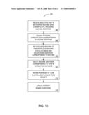 METHOD AND APPARATUS FOR TEAM PLAY OF SLOT MACHINES diagram and image