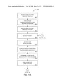 METHOD AND APPARATUS FOR TEAM PLAY OF SLOT MACHINES diagram and image